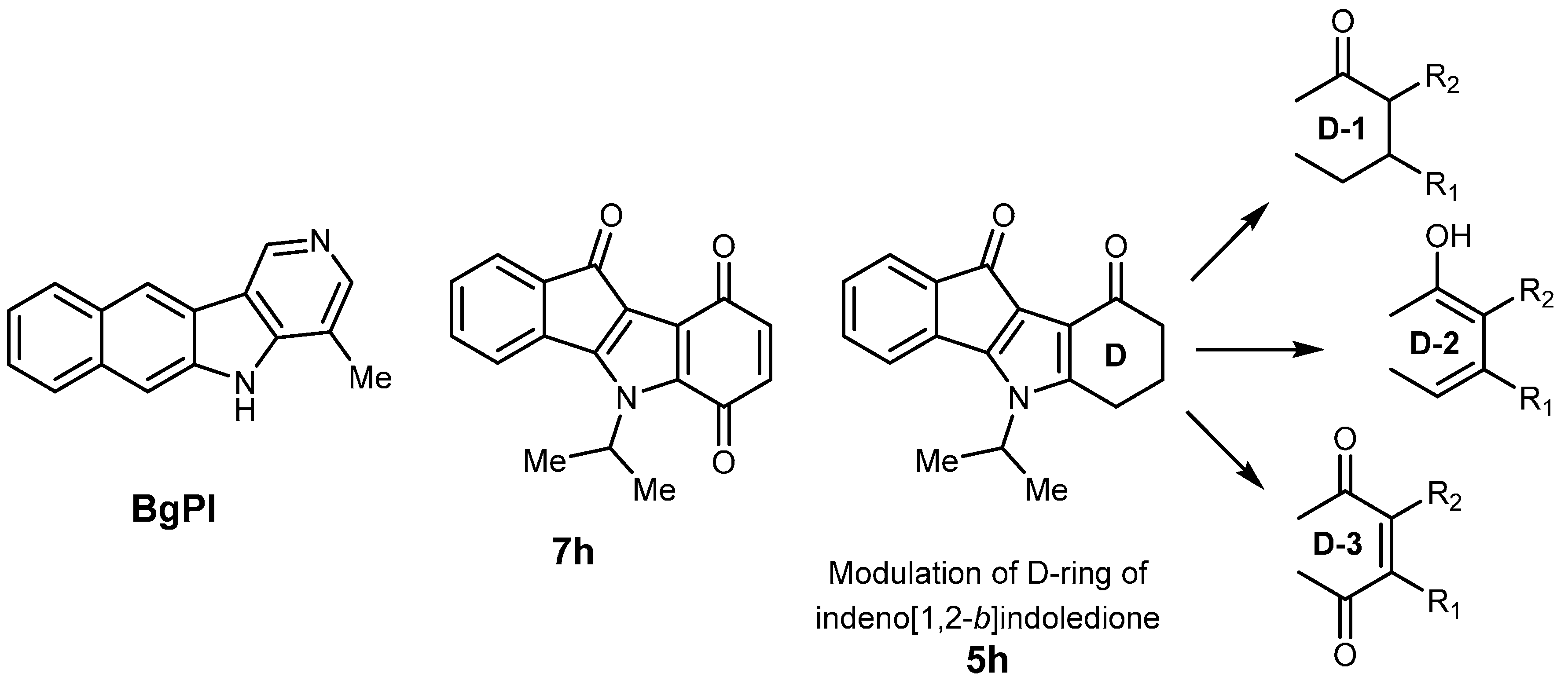 Pharmaceuticals 08 00279 g002