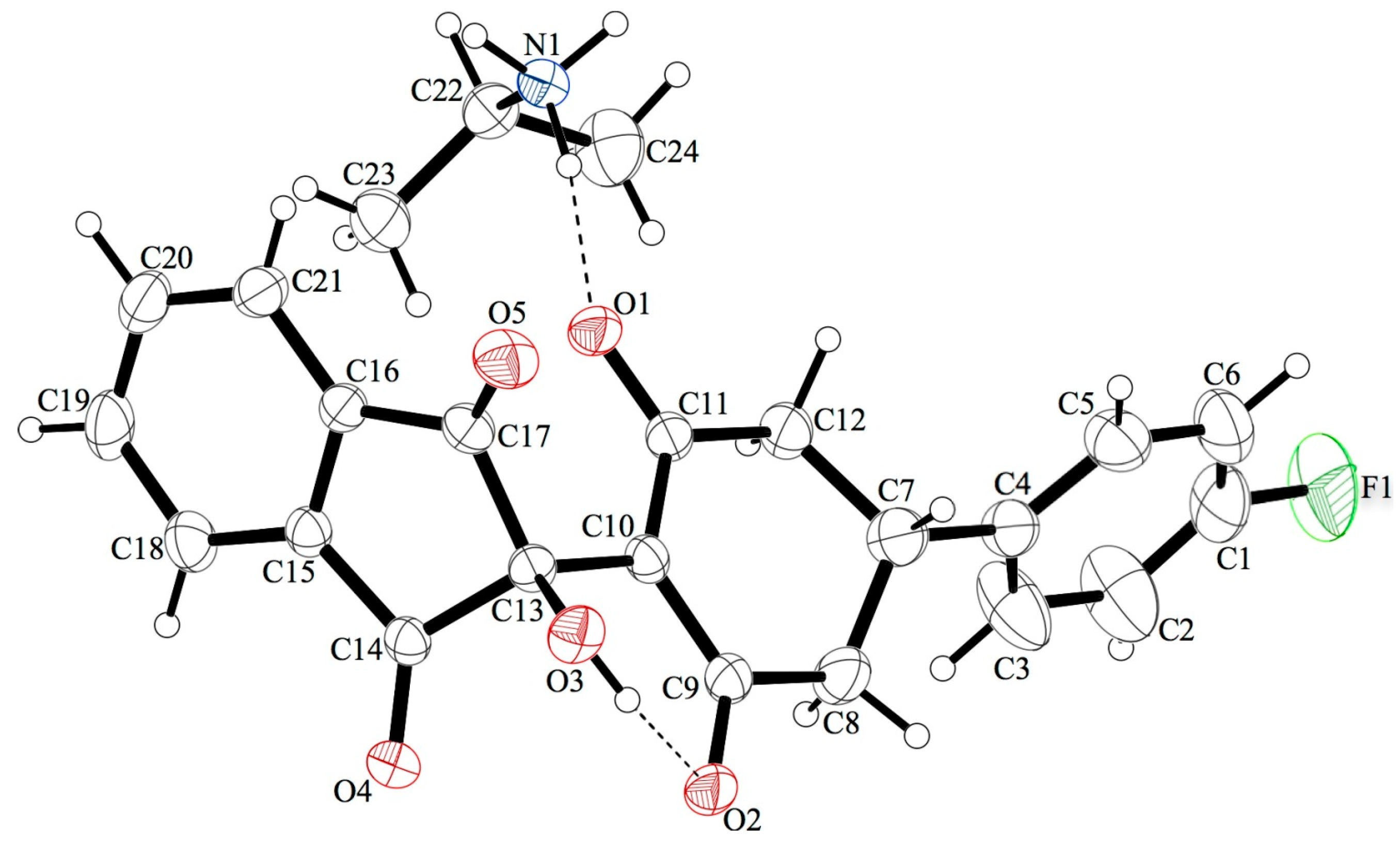 Pharmaceuticals 08 00279 g004