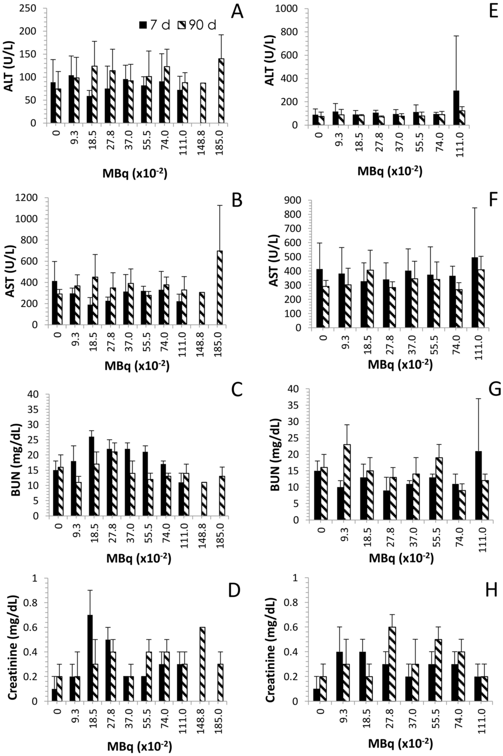 Pharmaceuticals 08 00416 g003 1024