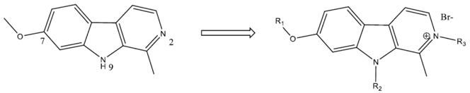 Pharmaceuticals 08 00758 i011