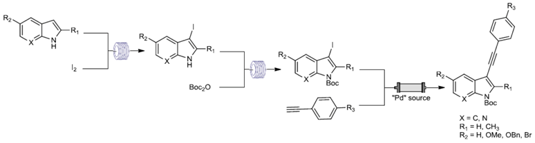 Pharmaceuticals 08 00758 i014