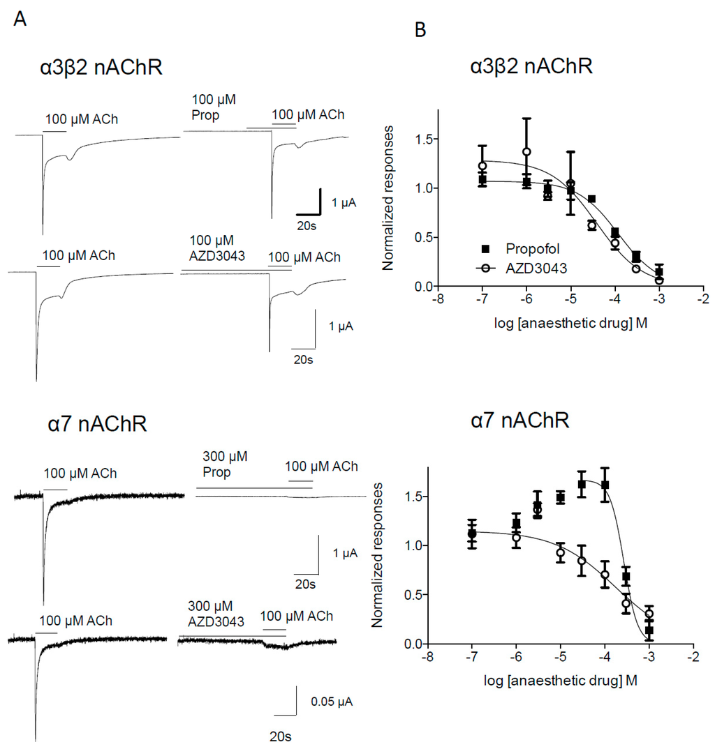 Pharmaceuticals 09 00008 g002 1024