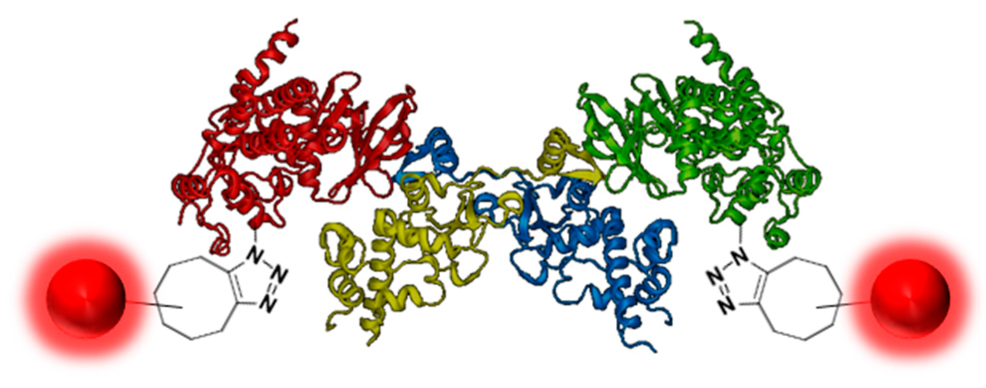 Pharmaceuticals 09 00014 g007