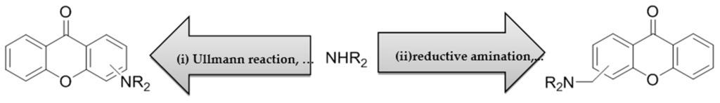 Pharmaceuticals 09 00014 g008 1024