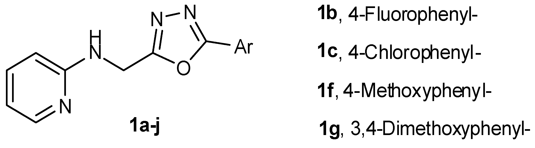 Pharmaceuticals 09 00014 g012