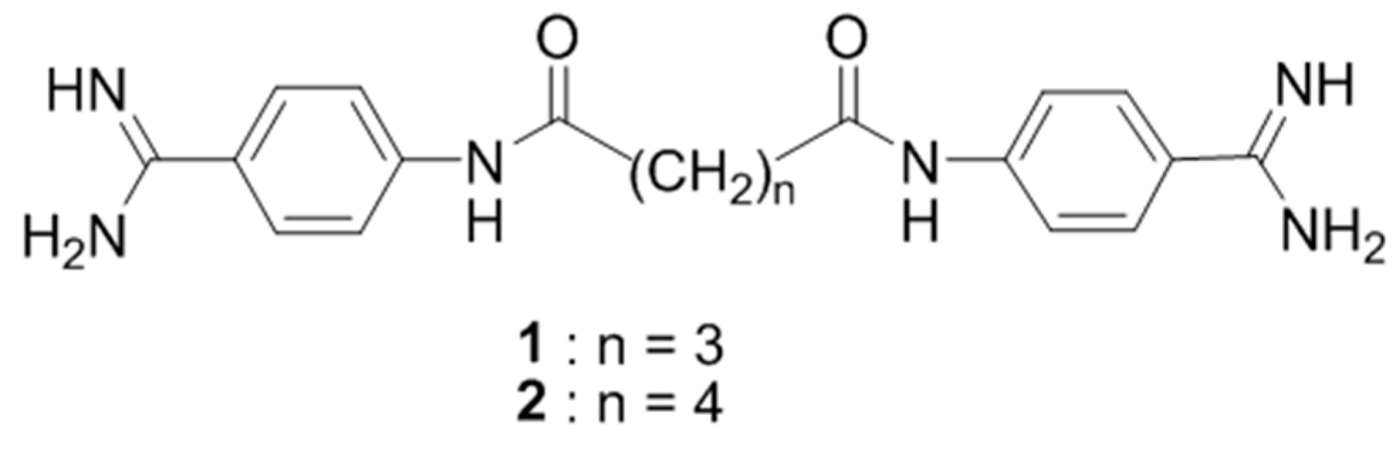 Pharmaceuticals 09 00014 g013