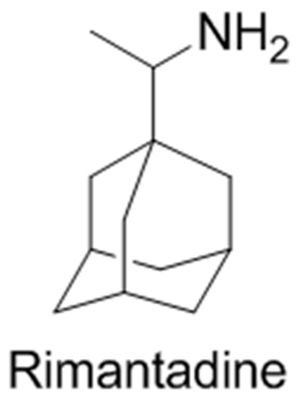 Pharmaceuticals 09 00014 g021