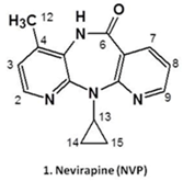 Pharmaceuticals 09 00015 i005