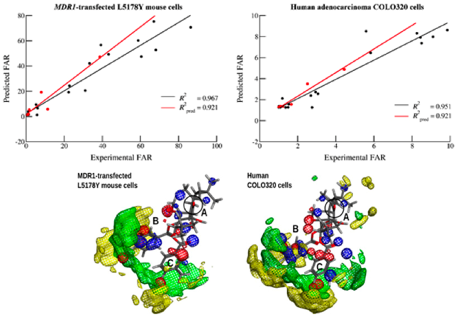 Pharmaceuticals 09 00015 i013