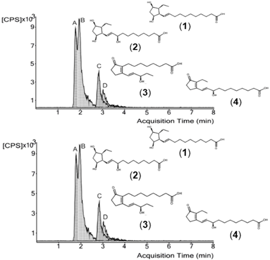 Pharmaceuticals 09 00015 i025