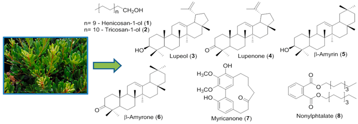 Pharmaceuticals 09 00015 i029