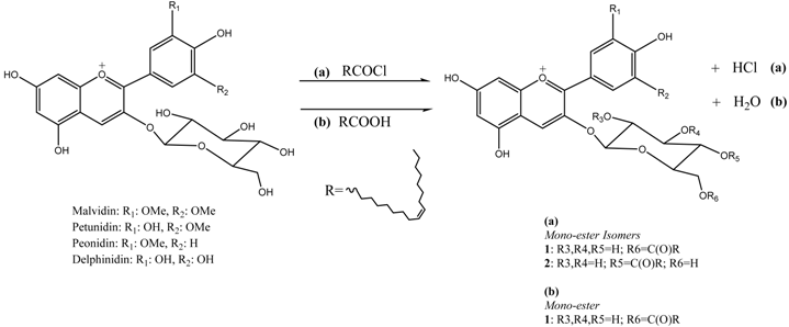 Pharmaceuticals 09 00015 i035