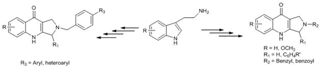 Pharmaceuticals 09 00015 i038