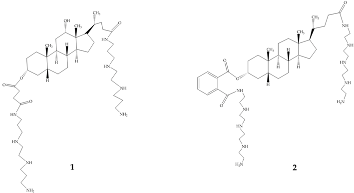 Pharmaceuticals 09 00015 i041