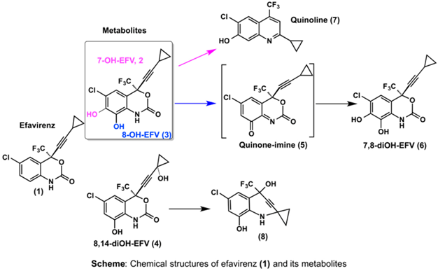 Pharmaceuticals 09 00015 i043