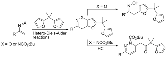 Pharmaceuticals 09 00015 i050