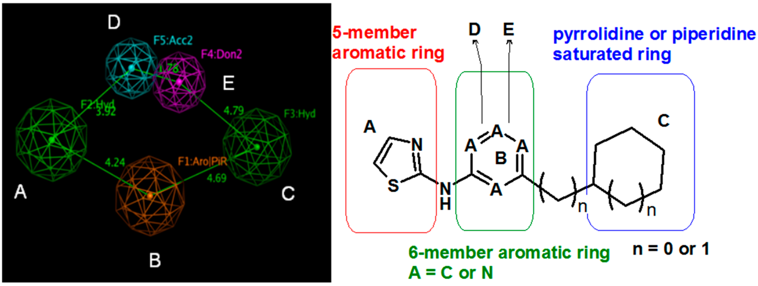 Pharmaceuticals 09 00019 g001