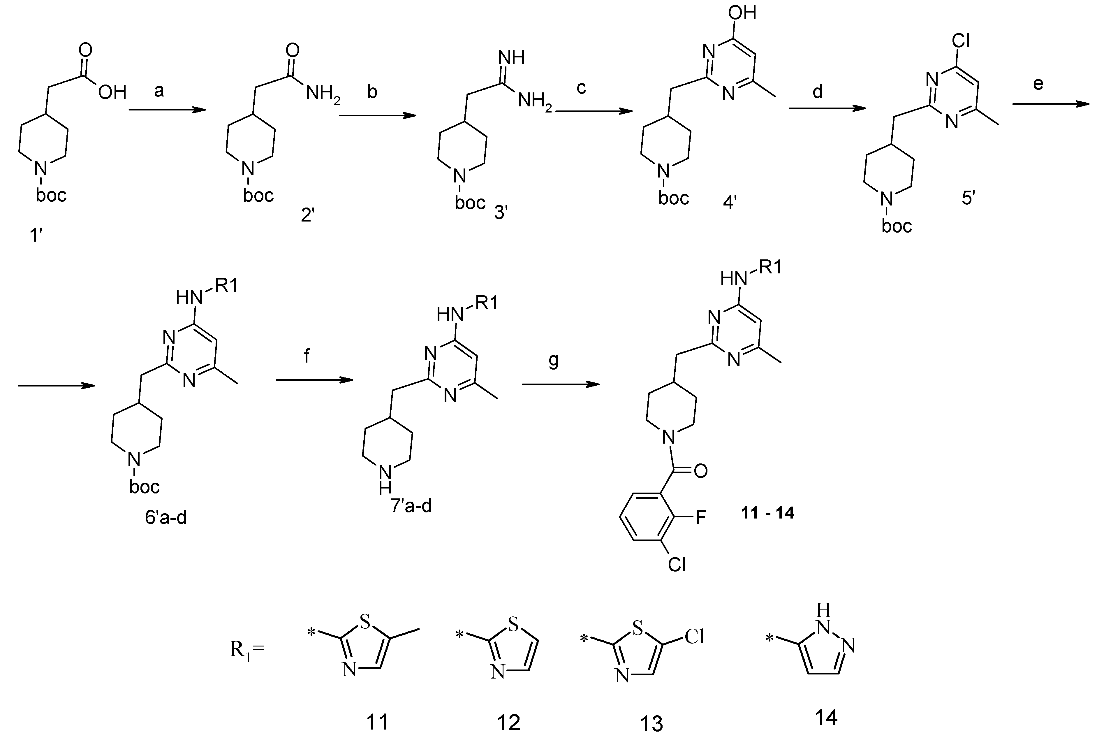 Pharmaceuticals 09 00019 sch001