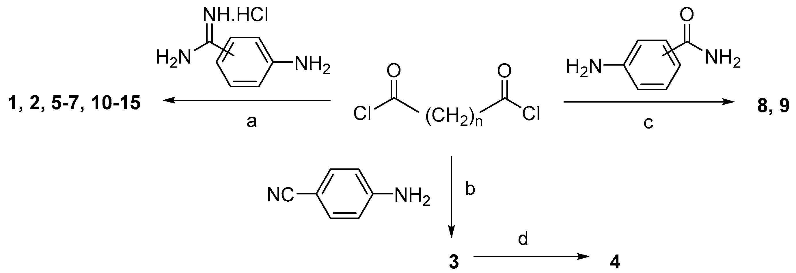Pharmaceuticals 09 00020 sch001