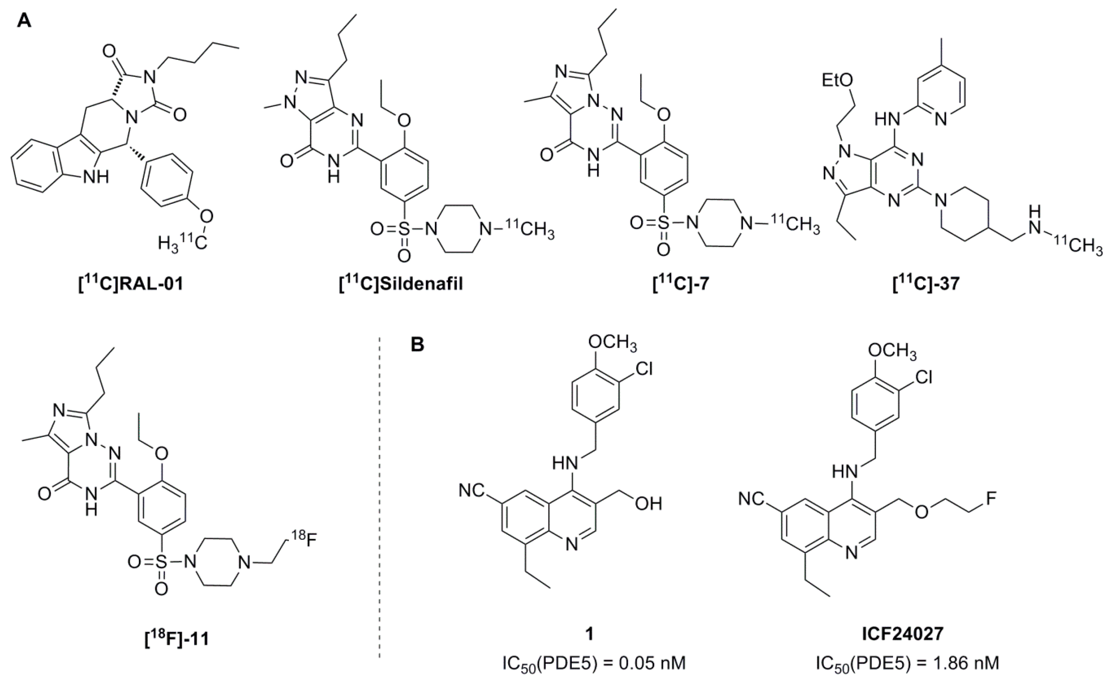 Pharmaceuticals 09 00022 g001