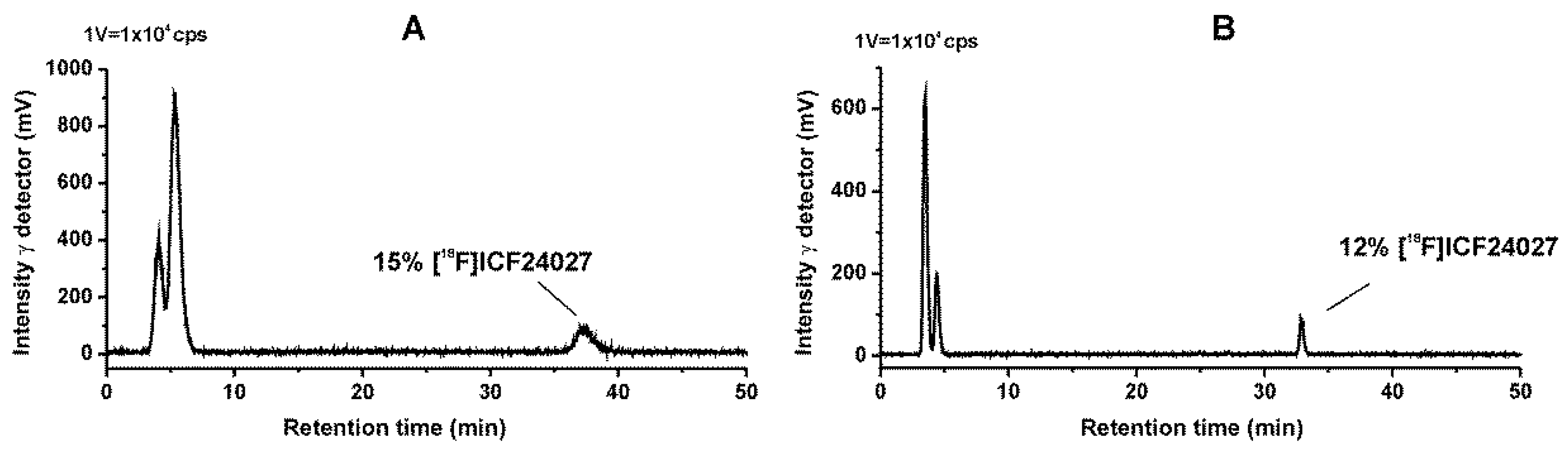 Pharmaceuticals 09 00022 g005