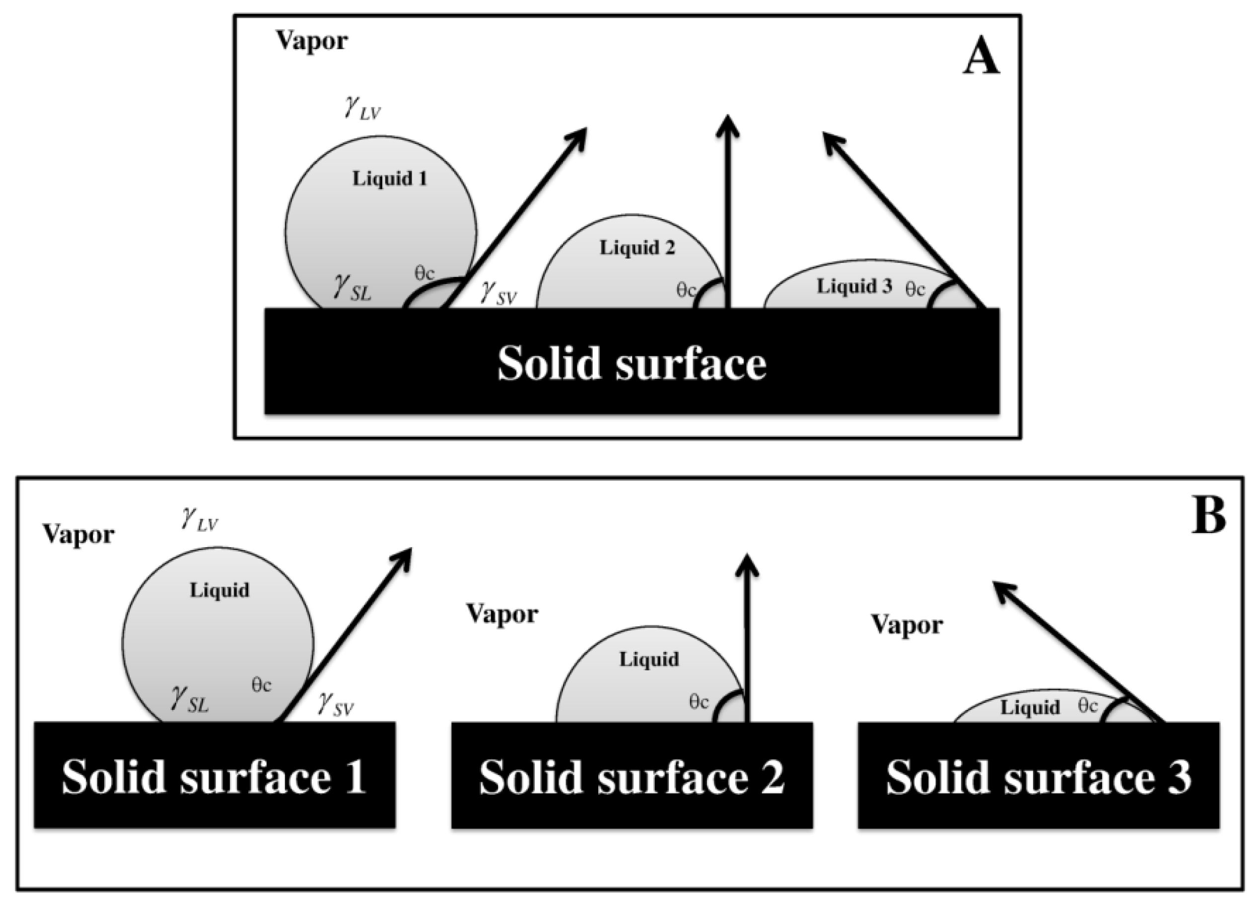 Pharmaceuticals 09 00034 g001