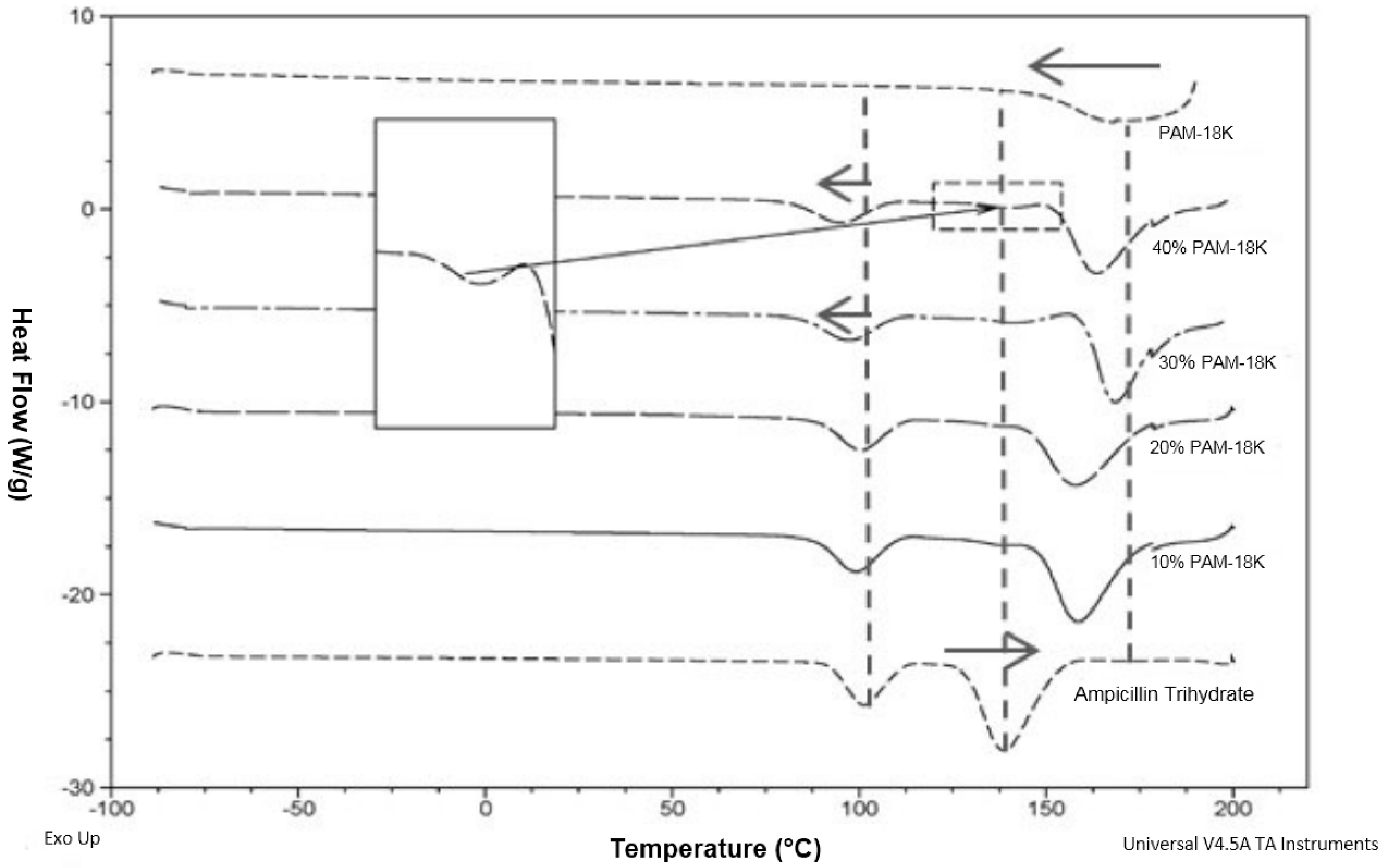 Pharmaceuticals 09 00034 g003