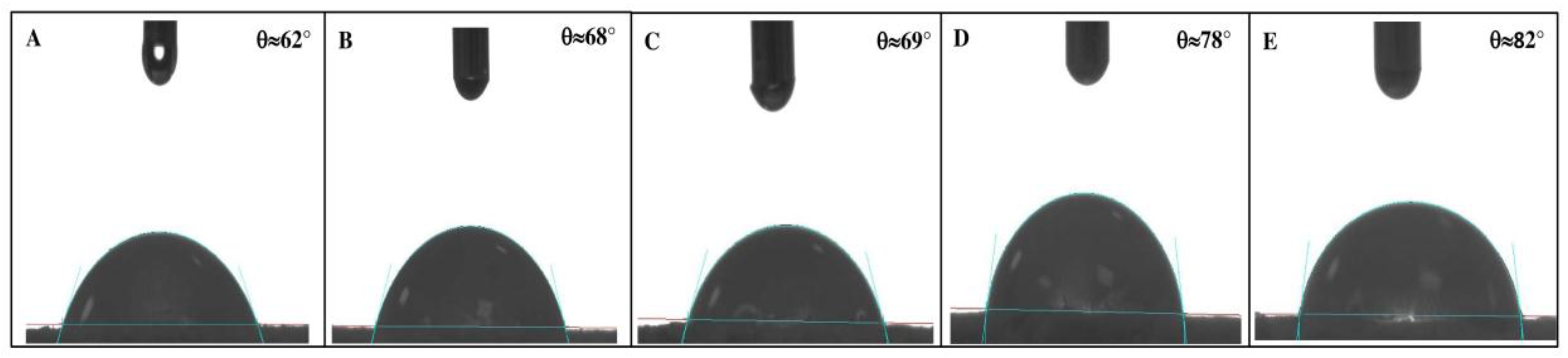 Pharmaceuticals 09 00034 g004