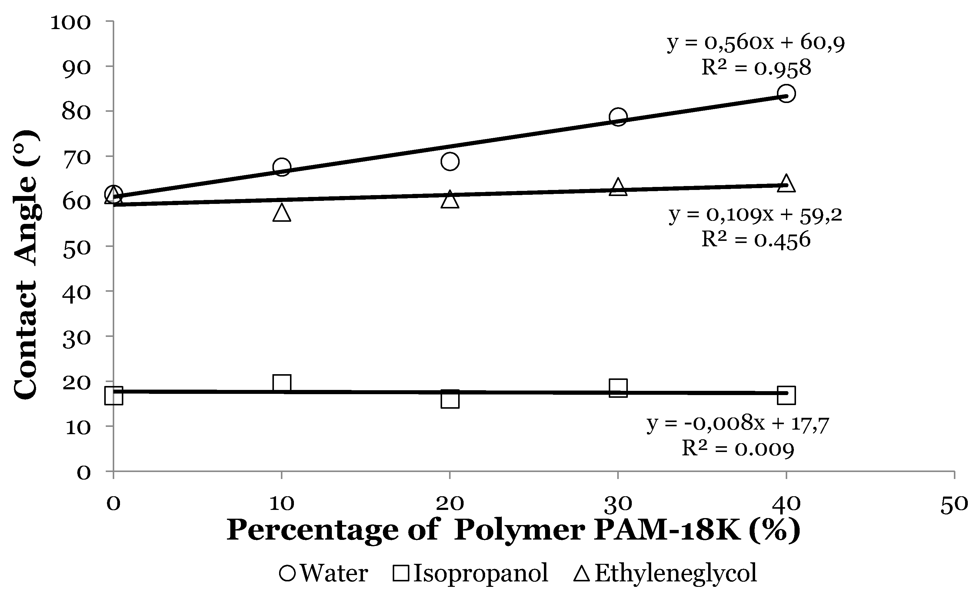 Pharmaceuticals 09 00034 g005