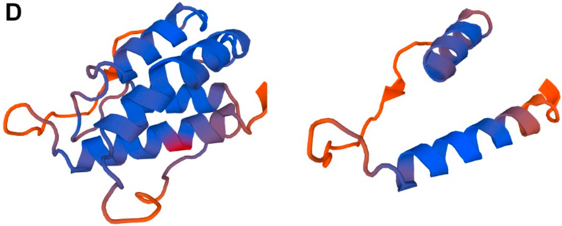 Pharmaceuticals 09 00041 g001b