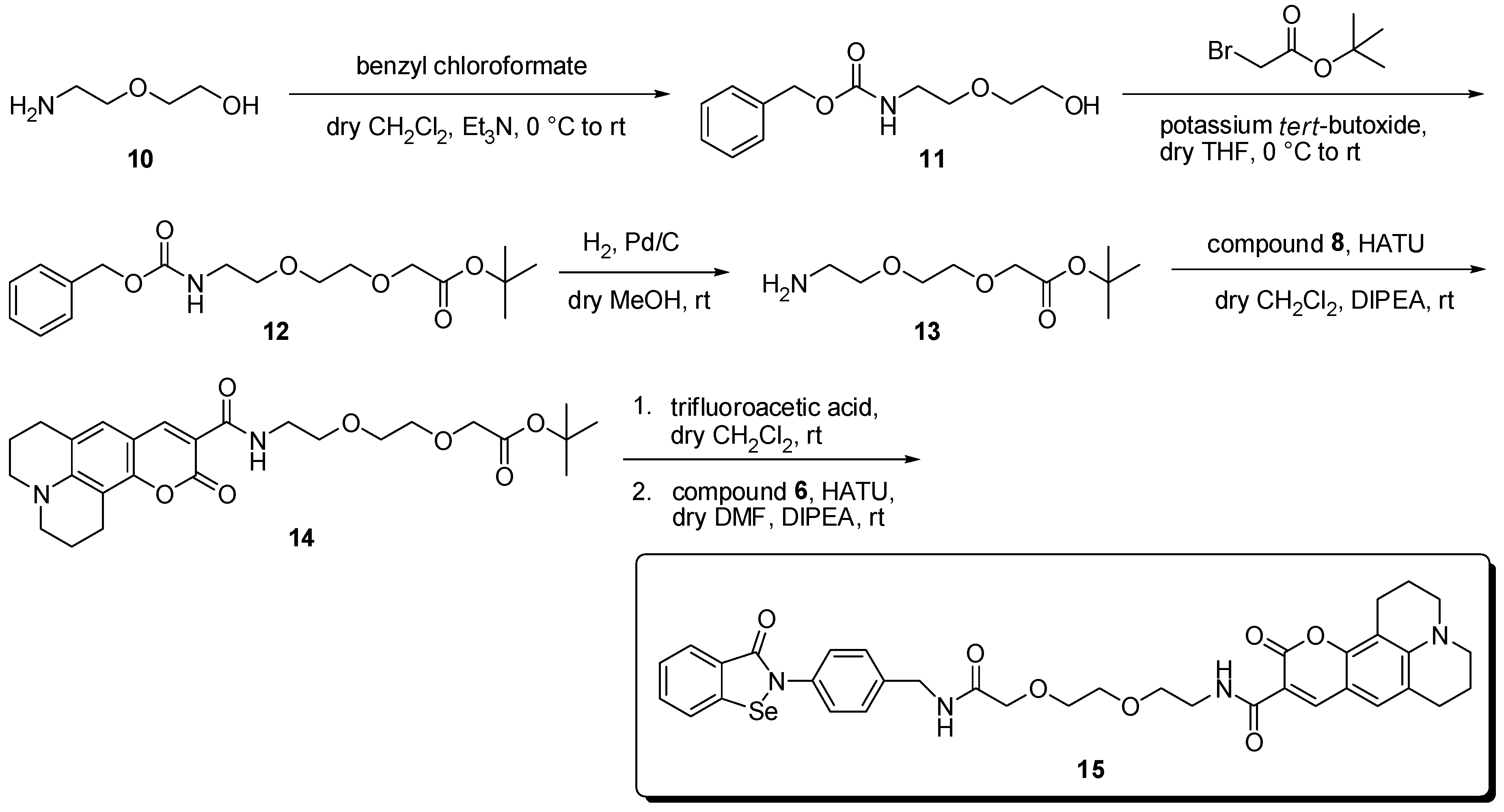 Pharmaceuticals 09 00043 sch002