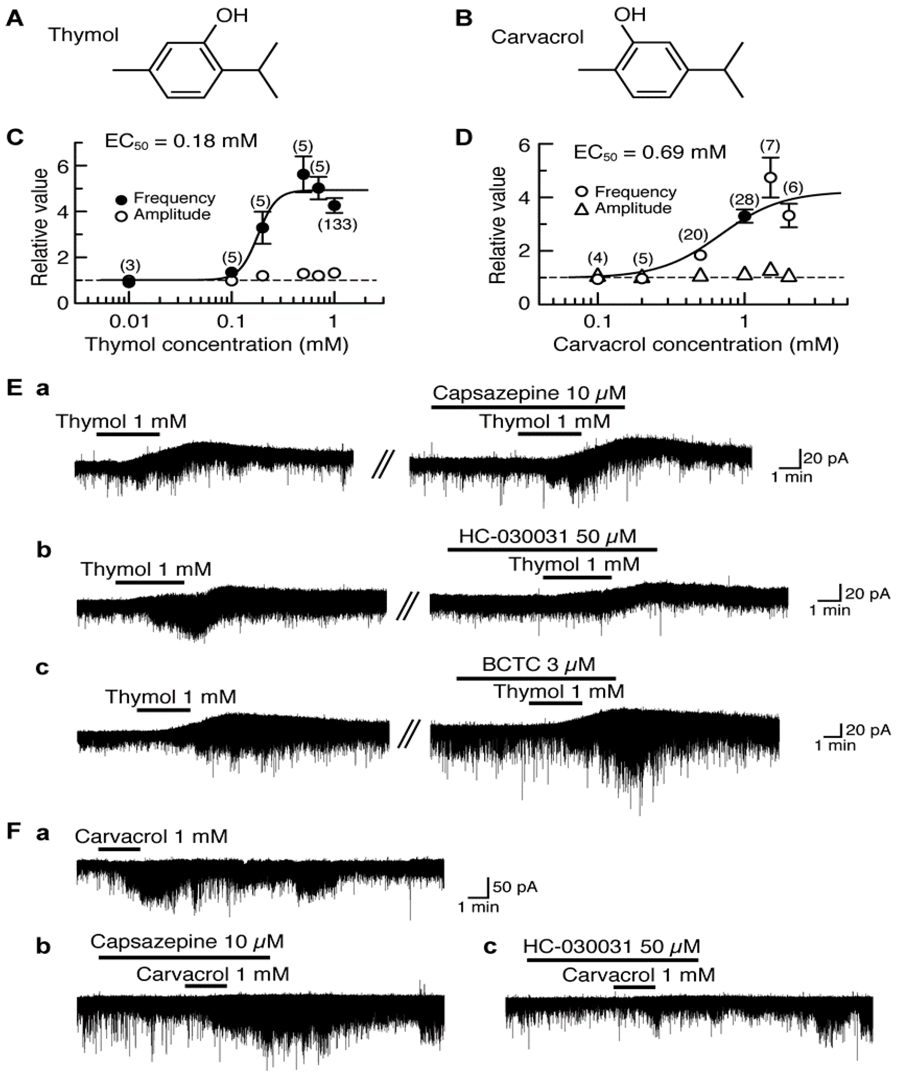 Pharmaceuticals 09 00046 g001