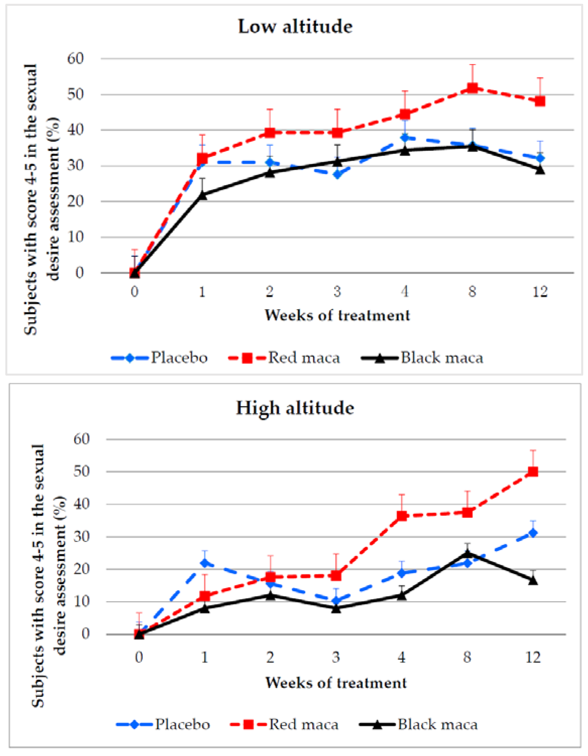 Pharmaceuticals 09 00049 g001