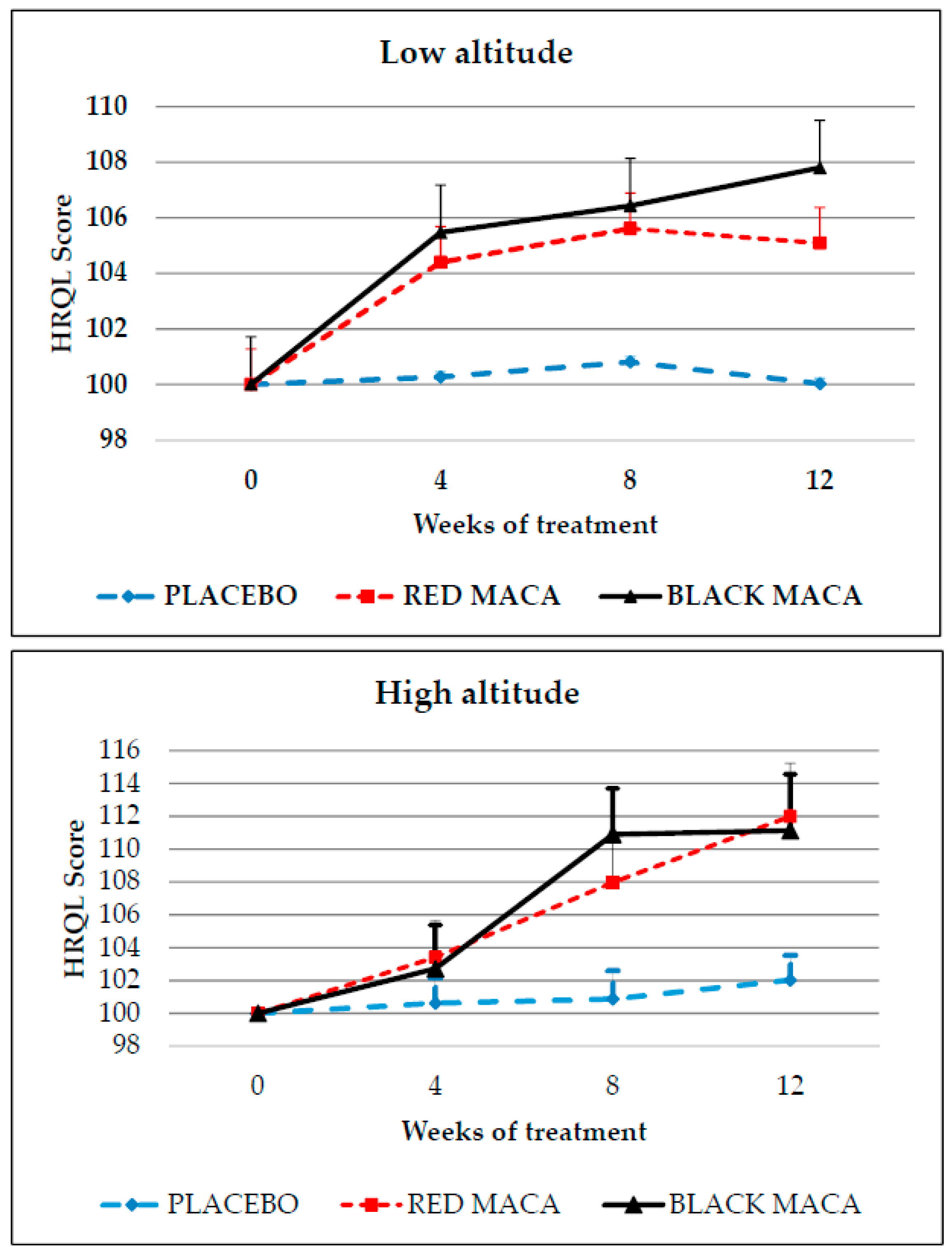 Pharmaceuticals 09 00049 g004