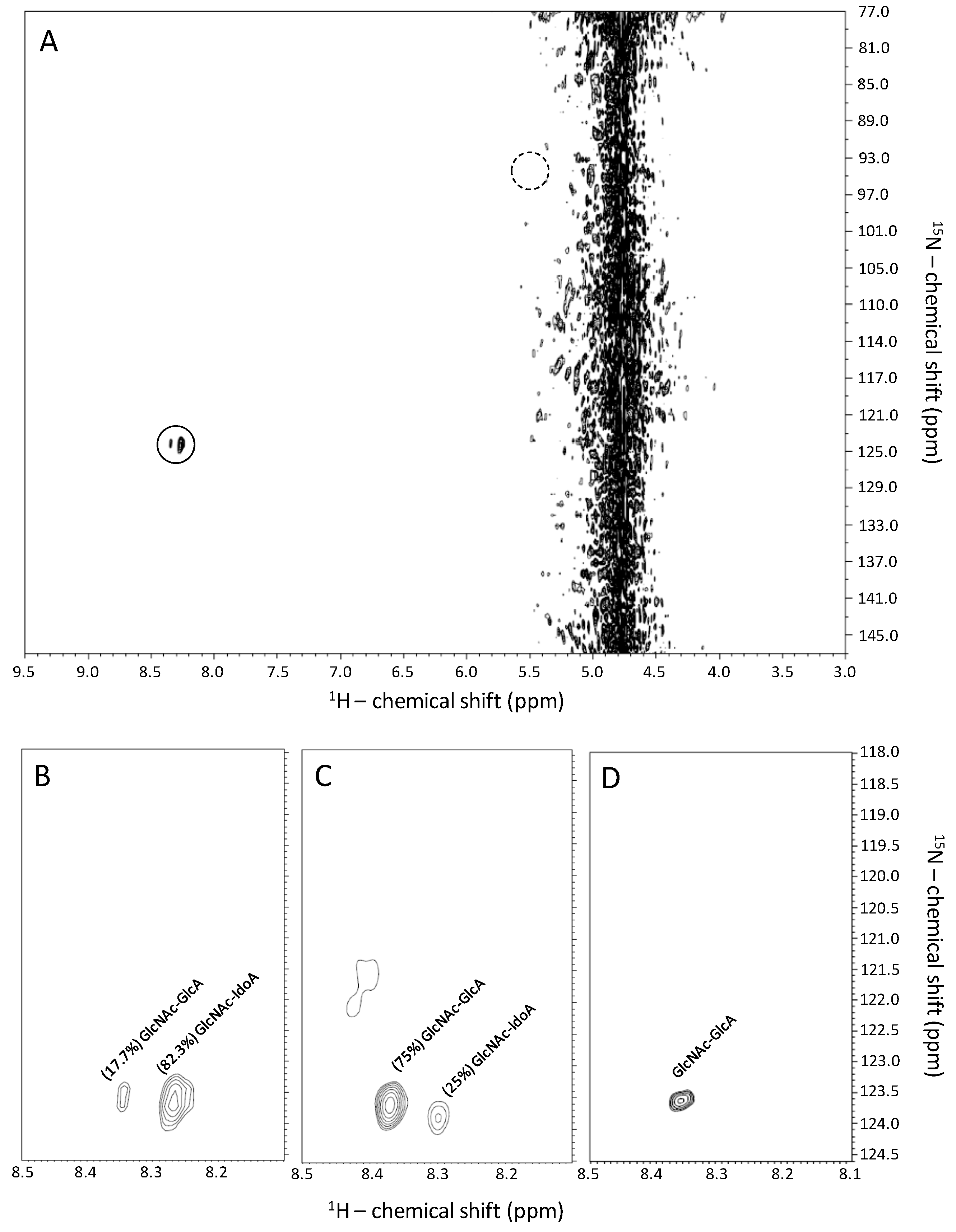 Pharmaceuticals 09 00058 g002