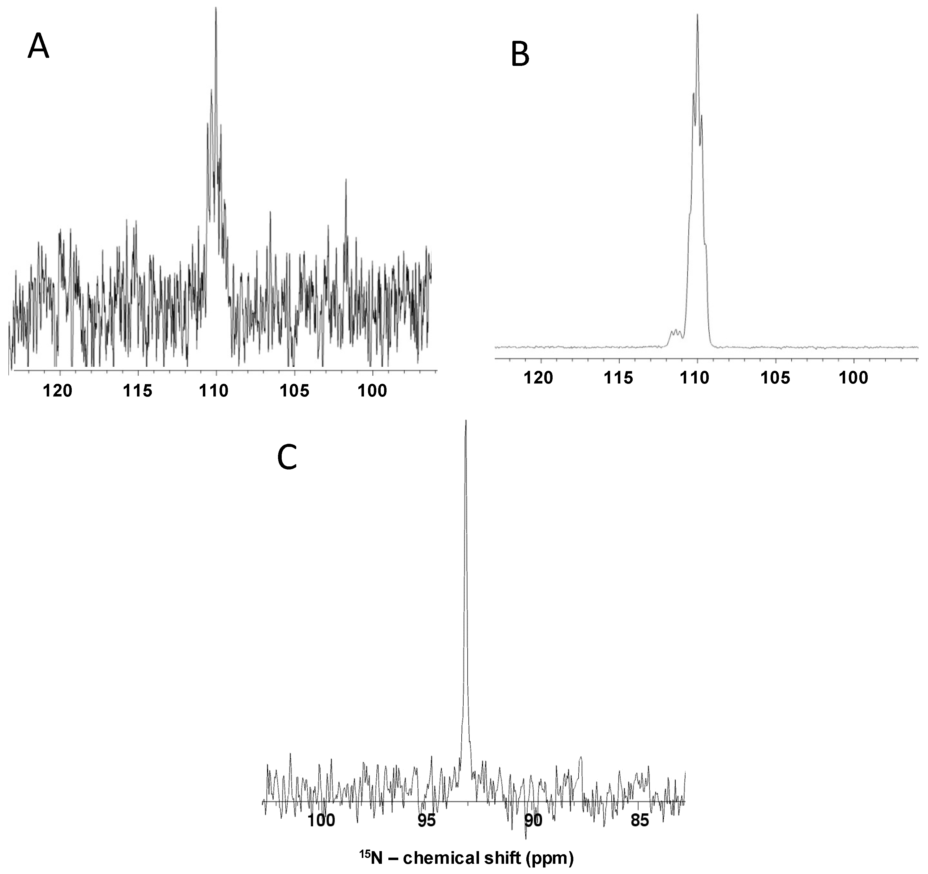 Pharmaceuticals 09 00058 g003