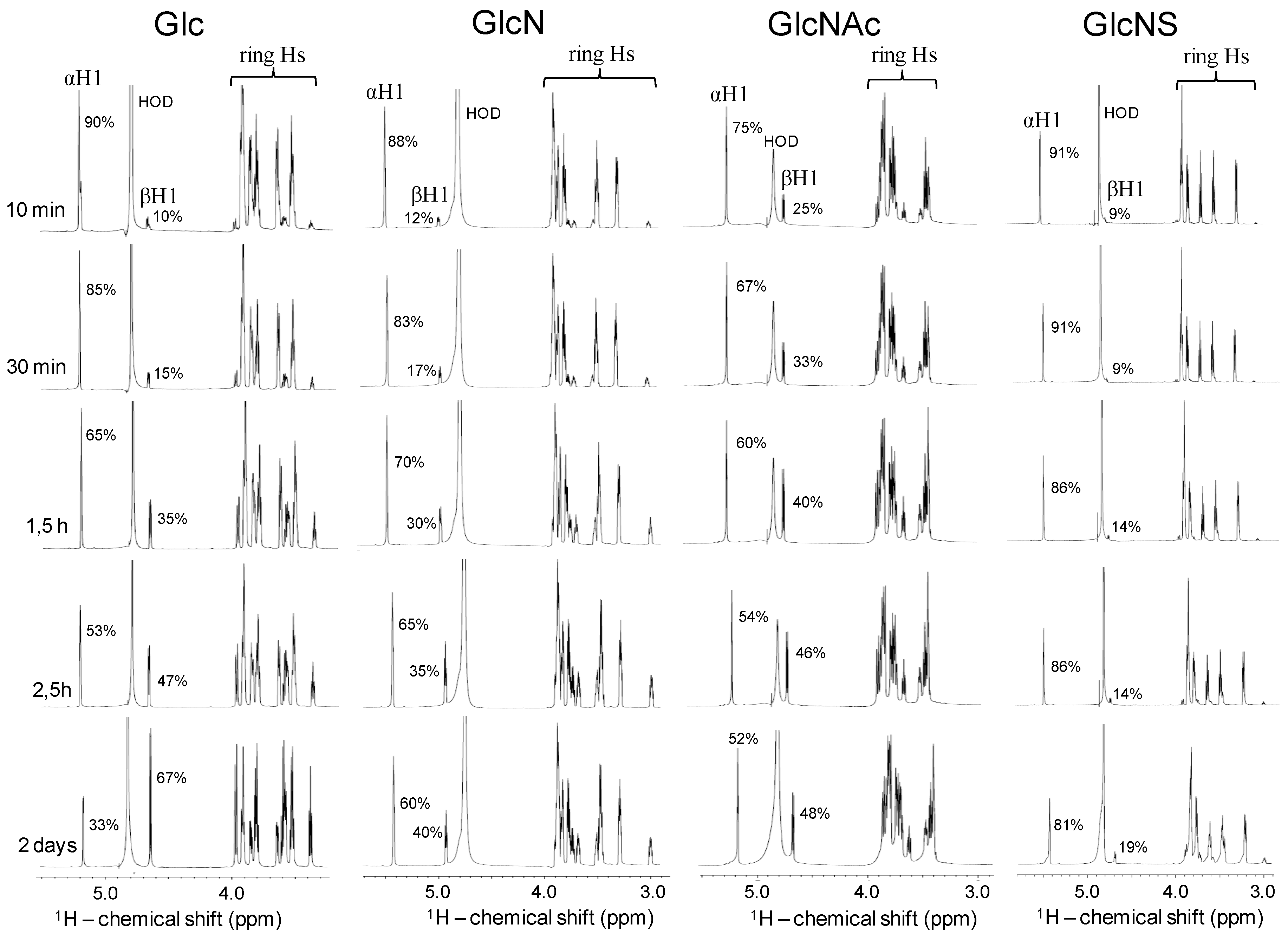 Pharmaceuticals 09 00058 g004