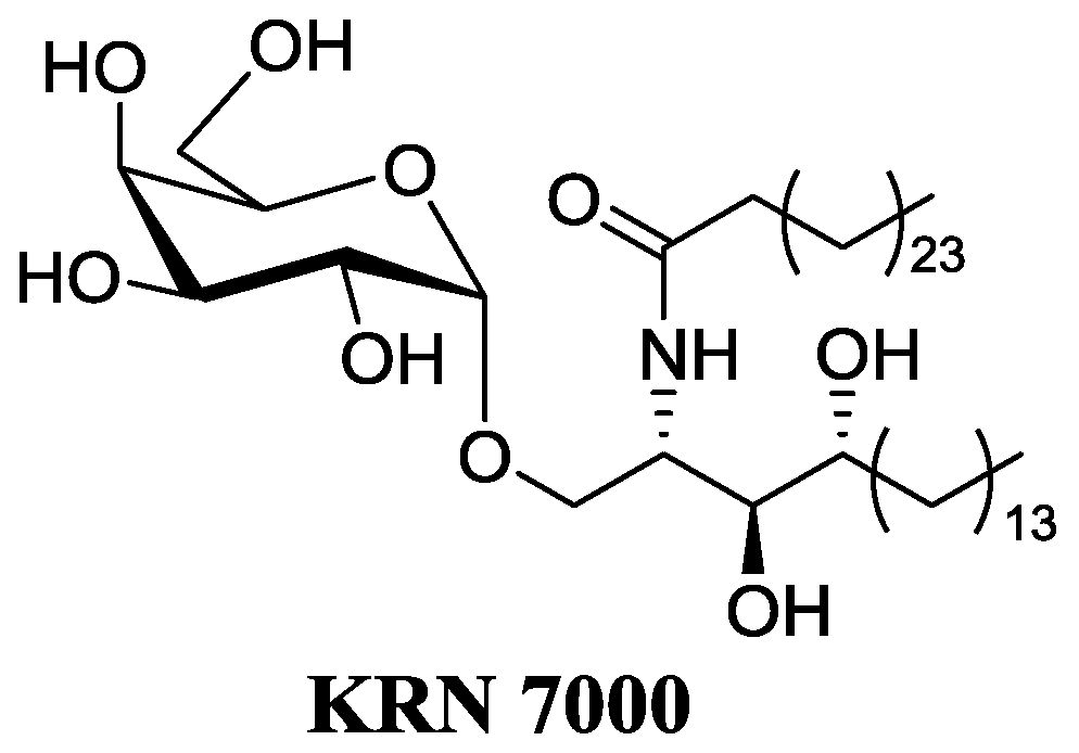 Pharmaceuticals 09 00073 i002