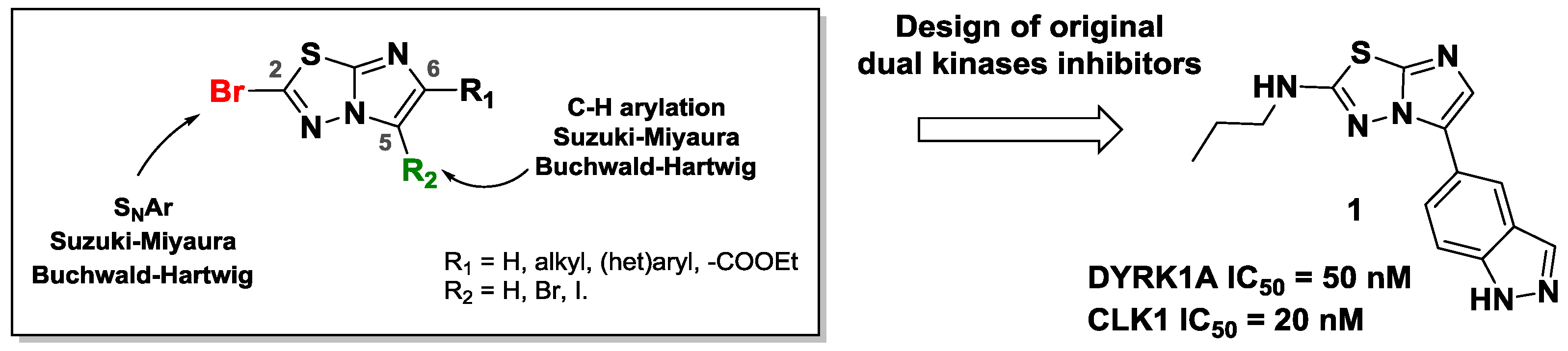 Pharmaceuticals 09 00073 i004