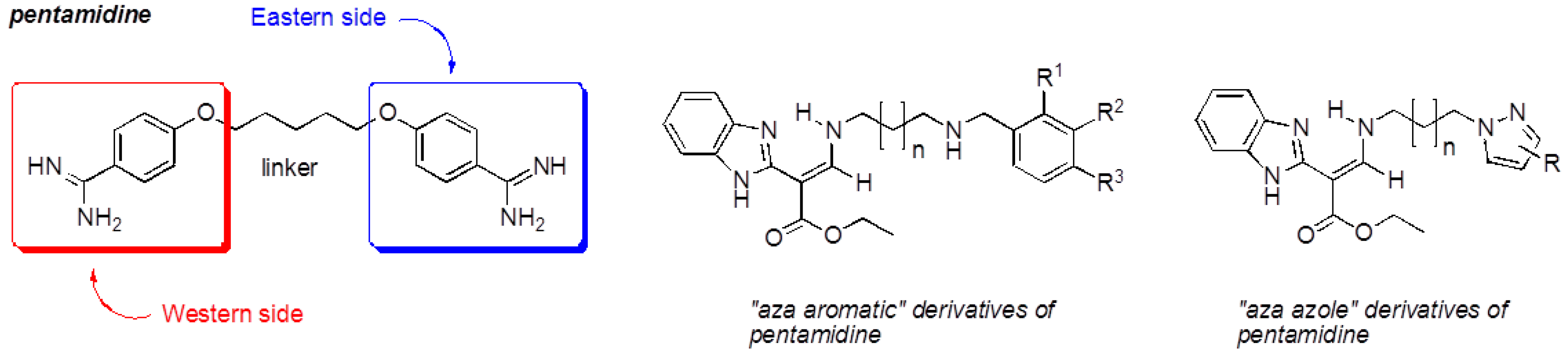 Pharmaceuticals 09 00073 i005