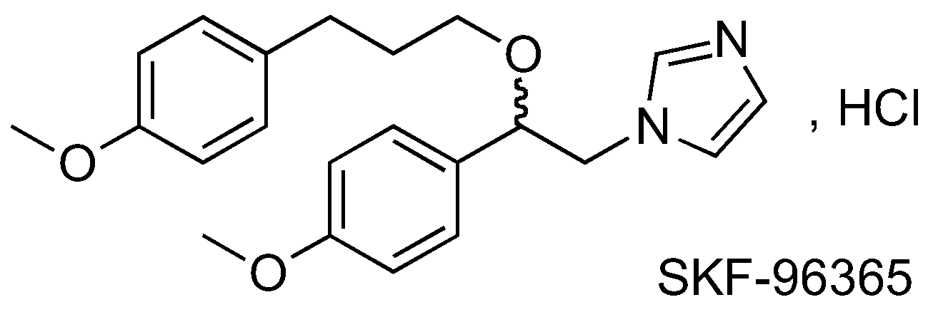Pharmaceuticals 09 00073 i006