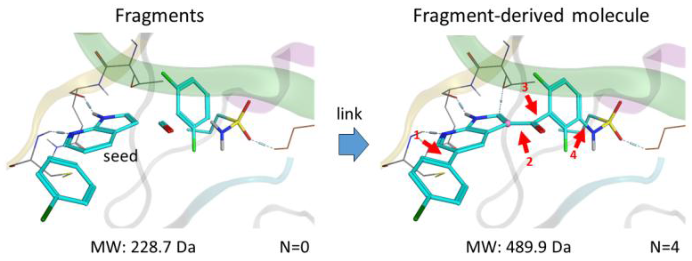 Pharmaceuticals 09 00073 i007