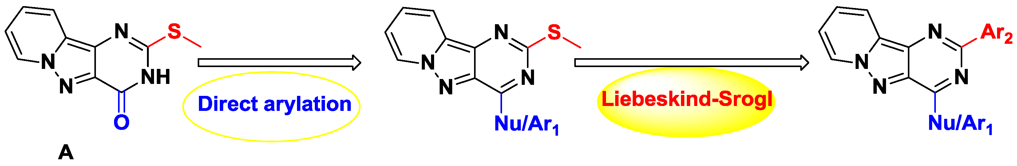 Pharmaceuticals 09 00073 i013