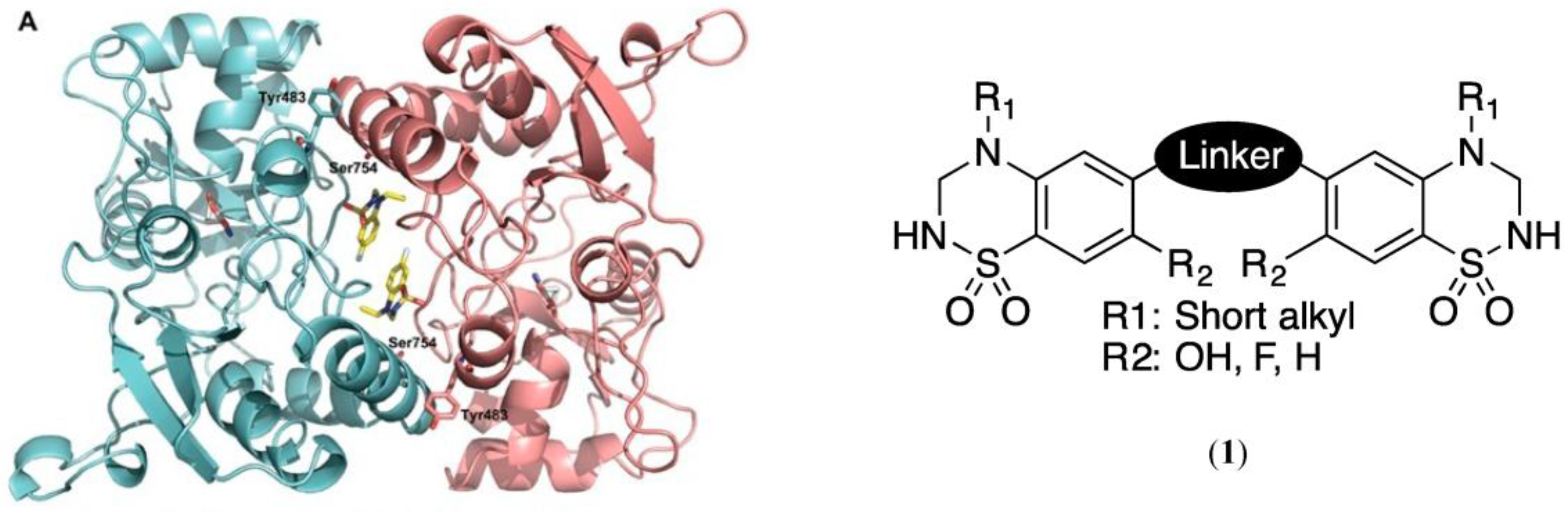Pharmaceuticals 09 00073 i015