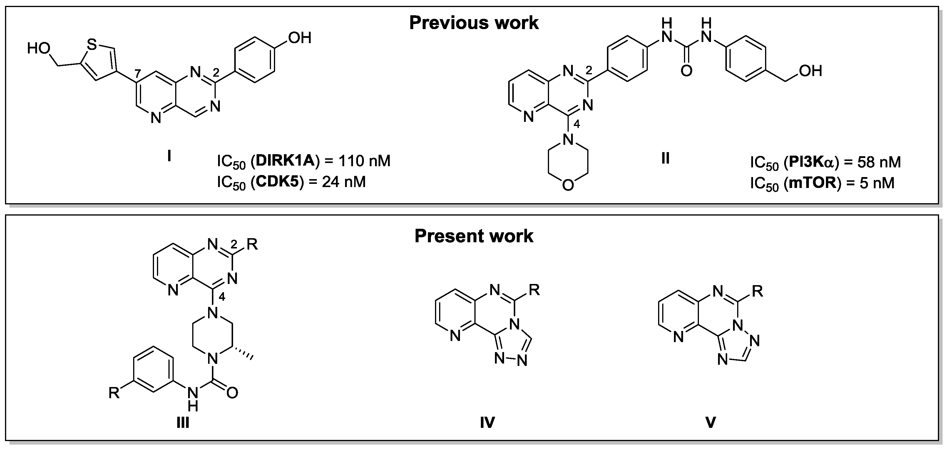 Pharmaceuticals 09 00073 i016