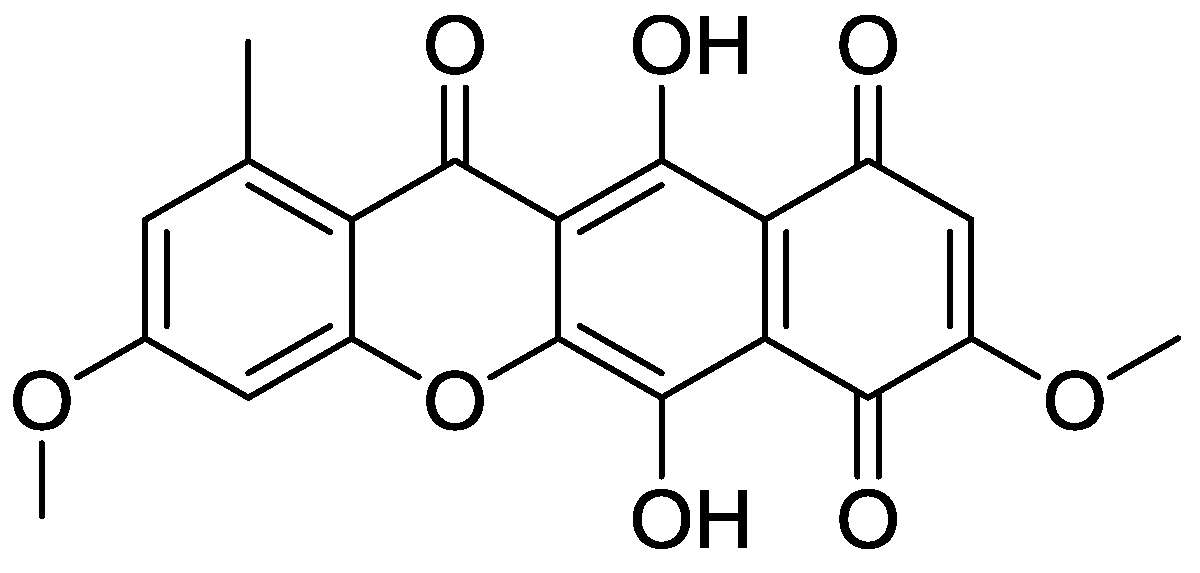 Pharmaceuticals 10 00008 g005