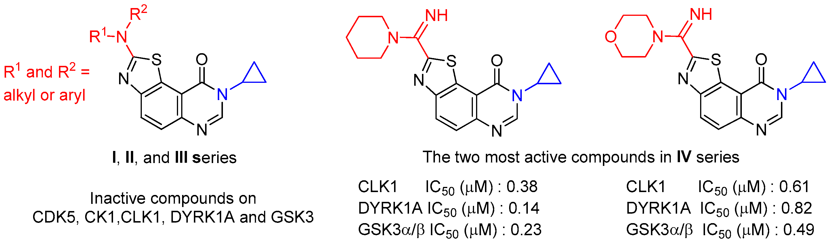 Pharmaceuticals 10 00020 i003