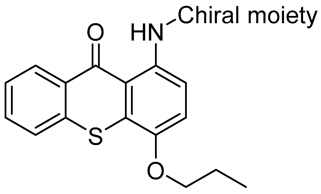 Pharmaceuticals 10 00020 i007