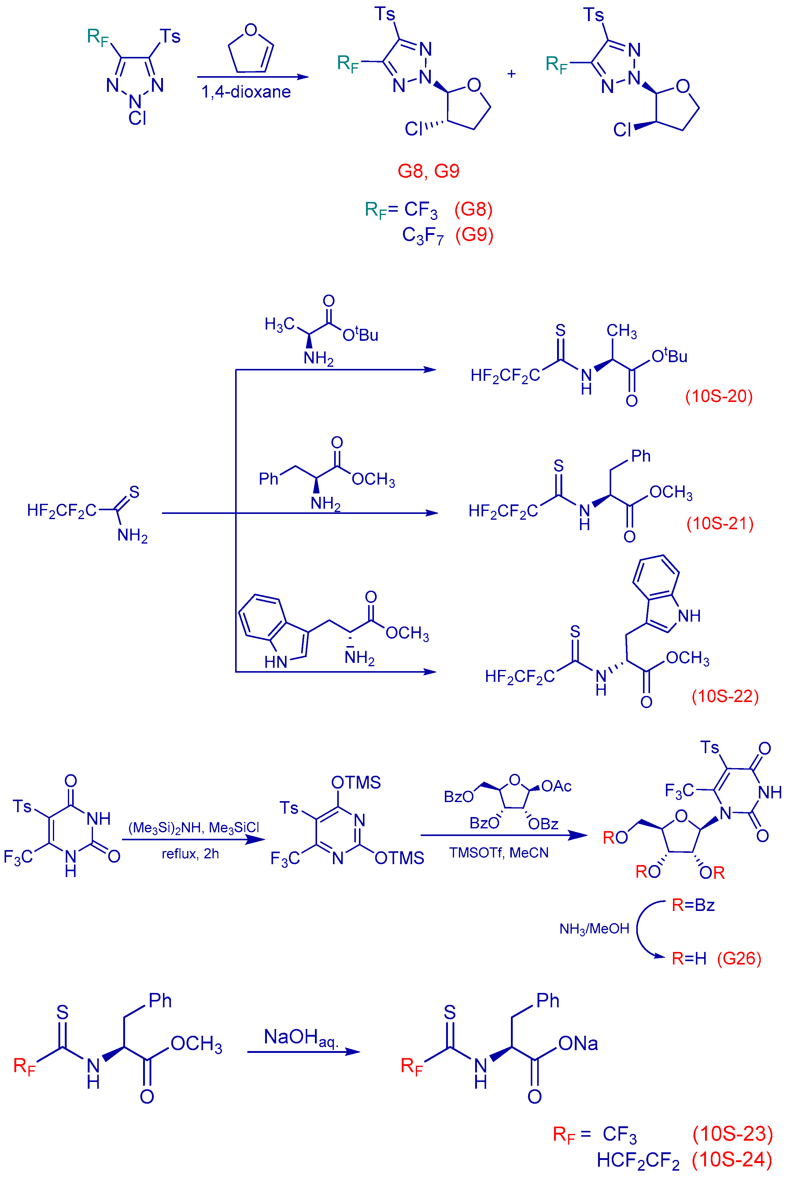 Pharmaceuticals 10 00020 i012