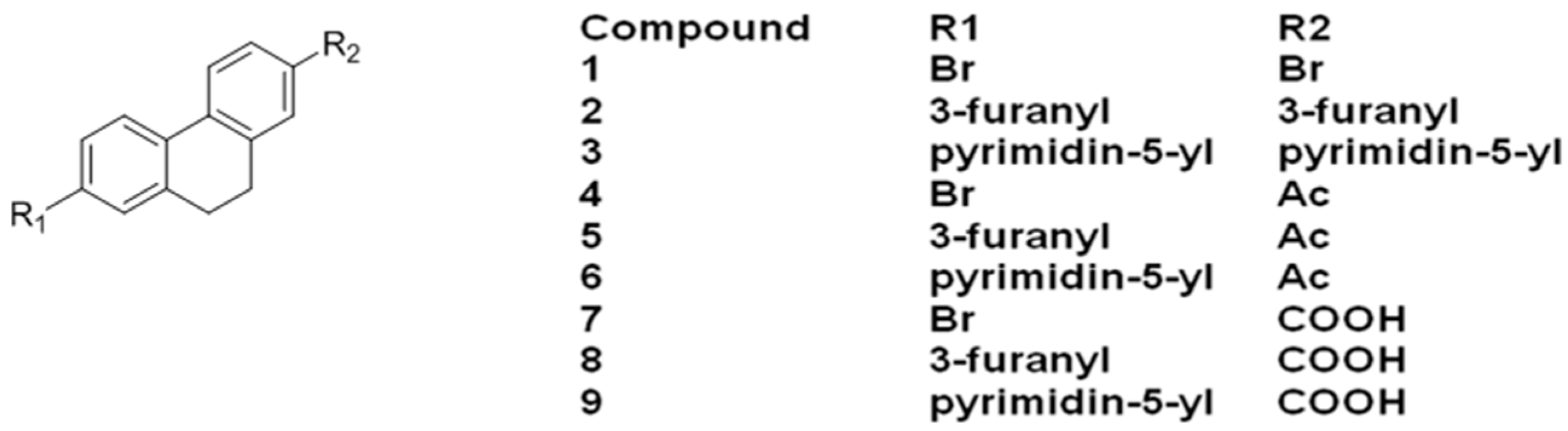 Pharmaceuticals 10 00020 i014